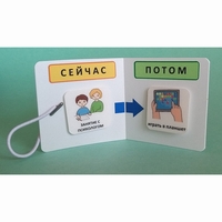 Карманный планшет "СЕЙЧАС - ПОТОМ" - fgospostavki.ru - Воронеж