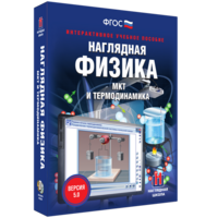 Наглядная физика. МКТ и термодинамика - fgospostavki.ru - Воронеж