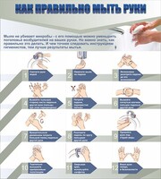 Стенд "Как правильно мыть руки" - fgospostavki.ru - Воронеж