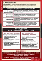 Комплект таблиц. ОБЖ. Факторы, разрушающие здоровье человека. - fgospostavki.ru - Воронеж