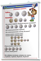 Плакаты по математике 1-4 классы. Для оформления кабинета. - fgospostavki.ru - Воронеж