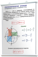 Плакаты по математике для оформления кабинета. - fgospostavki.ru - Воронеж