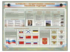 Интерактивный электрифицированный стенд "Устройство и государственная символика Российской Федерации" - fgospostavki.ru - Воронеж