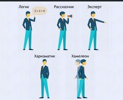 Интерактивные курсы. Русский язык 9 класс . Базовый. - fgospostavki.ru - Воронеж