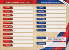 Фрагмент (демонстрационный) маркерный (двухсторонний) "Разбор по частям речи, разбор слова по составу и звуко-буквенный анализ слова" - fgospostavki.ru - Воронеж