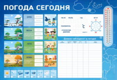 Стенд-уголок маркерный "Погода сегодня" - fgospostavki.ru - Воронеж