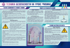 Стенд-уголок "Техника безопасности на уроках физики" - fgospostavki.ru - Воронеж