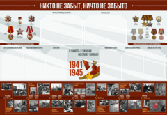Стенд-уголок "Никто не забыт, ничто не забыто" - fgospostavki.ru - Воронеж