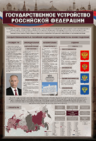 Стенд "Государственное устройство Российской Федерации" Вариант 2 - fgospostavki.ru - Воронеж