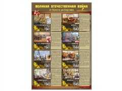 Стенды "Великая Отечественная война от Бреста до Берлина" - fgospostavki.ru - Воронеж