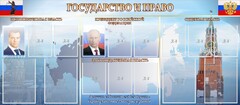 Стенд "Государство и право" - fgospostavki.ru - Воронеж