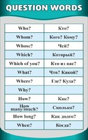 Стенд "Вопросительные слова" - fgospostavki.ru - Воронеж