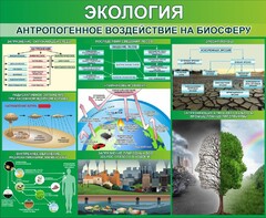 Стенд "Экология. Антропогенное воздействие на биосферу" - fgospostavki.ru - Воронеж