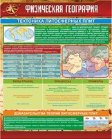 Стенд "Физическая география. Тектоника литосферных плит" - fgospostavki.ru - Воронеж
