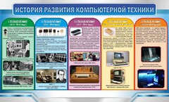 Стенд "История развития компьютерной техники" Вариант 2 - fgospostavki.ru - Воронеж