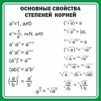 Стенд "Основные свойства степеней корней" - fgospostavki.ru - Воронеж