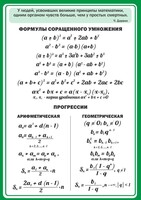 Стенд "Формулы сокращенного умножения" Вариант 1 - fgospostavki.ru - Воронеж