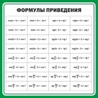 Стенд "Формулы приведения" - fgospostavki.ru - Воронеж