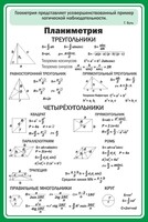 Стенд "Планиметрия" - fgospostavki.ru - Воронеж