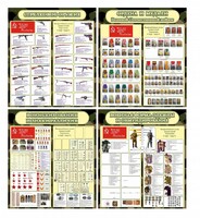 Стенд "Тематический стенд "Армии в годы ВОВ" (сравнительная таблица)" - fgospostavki.ru - Воронеж