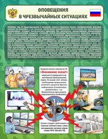 Стенд "Оповещения в чрезвычайных ситуациях" - fgospostavki.ru - Воронеж