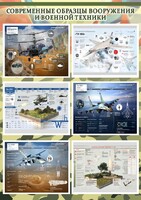 Стенд "Современные образцы вооружения РФ" Вариант 2 - fgospostavki.ru - Воронеж