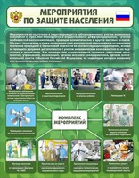 Стенд "Мероприятия по защите населения" - fgospostavki.ru - Воронеж
