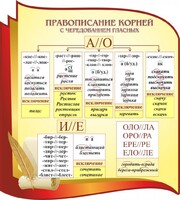 Стенд "Правописание корней с чередованием гласных" - fgospostavki.ru - Воронеж