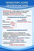 Стенд "Правописание деепричастий" - fgospostavki.ru - Воронеж