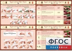 Стенд "Вязание крючком" - fgospostavki.ru - Воронеж