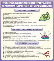 Стенд "Техника безопасности при работе с утюгом" - fgospostavki.ru - Воронеж