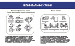 Стенд "Шлифовальные станки" - fgospostavki.ru - Воронеж