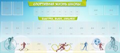 Стенд "Спортивная жизнь школы" - fgospostavki.ru - Воронеж