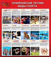 Стенд "Олимпийские летние виды спорта" - fgospostavki.ru - Воронеж