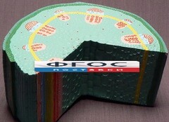 Модель "Стебель растения" - fgospostavki.ru - Воронеж
