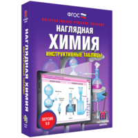 Наглядная химия. Инструктивные таблицы - fgospostavki.ru - Воронеж