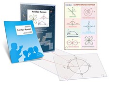 Комплект кодотранспарантов "Алгебра. Функции" - fgospostavki.ru - Воронеж
