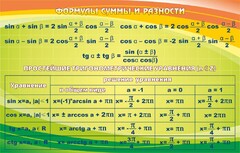 Стенд "Формулы суммы и разности" - fgospostavki.ru - Воронеж