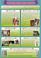 Стенд "История светской культуры" Вариант 2 - fgospostavki.ru - Воронеж