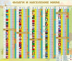 Стенд "Флаги и население мира" - fgospostavki.ru - Воронеж