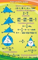 Стенд "Треугольник" - fgospostavki.ru - Воронеж