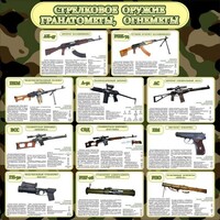 Стенд "Стрелковое оружие гранатометы, огнеметы" Вариант 1 - fgospostavki.ru - Воронеж