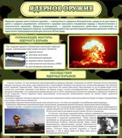 Стенд "Ядерное оружие" - fgospostavki.ru - Воронеж