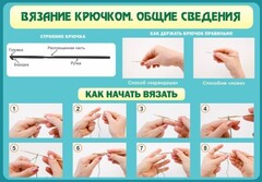 Стенд "Вязание крючком № 2" - fgospostavki.ru - Воронеж