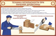 Стенд "Техника безопасности при пилении древесины" - fgospostavki.ru - Воронеж