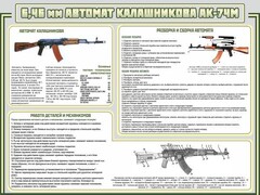 Стенд "Автомат Калашникова" - fgospostavki.ru - Воронеж