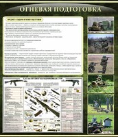 Стенд "Огневая подготовка" Вариант 3 - fgospostavki.ru - Воронеж