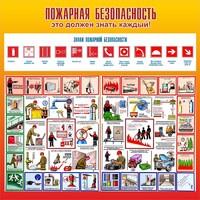 Стенд "Пожарная безопасность" Вариант 3 - fgospostavki.ru - Воронеж