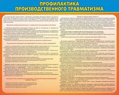 Стенд "Профилактика производственного травматизма" - fgospostavki.ru - Воронеж