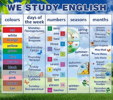 Стенд "We study english" - fgospostavki.ru - Воронеж